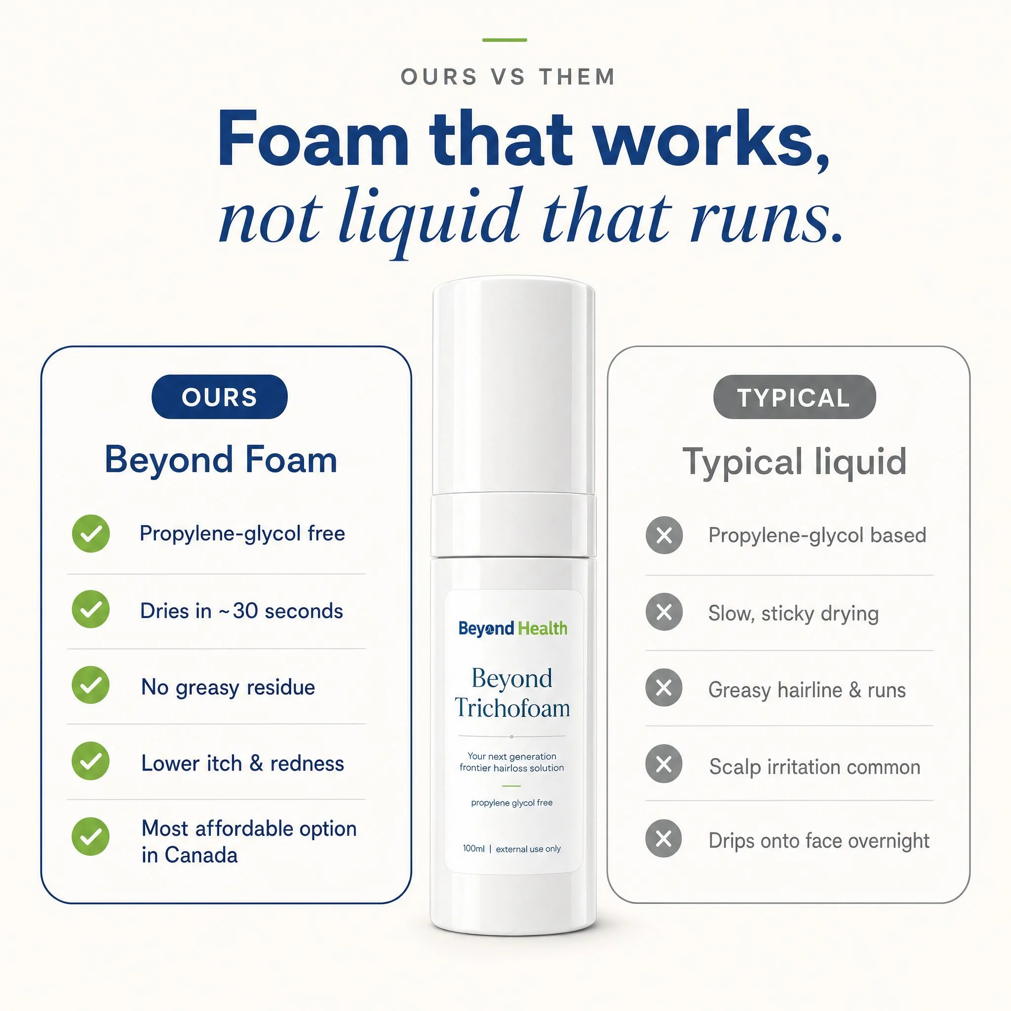Beyond Trichofoam versus typical liquid — foam that works, not liquid that runs